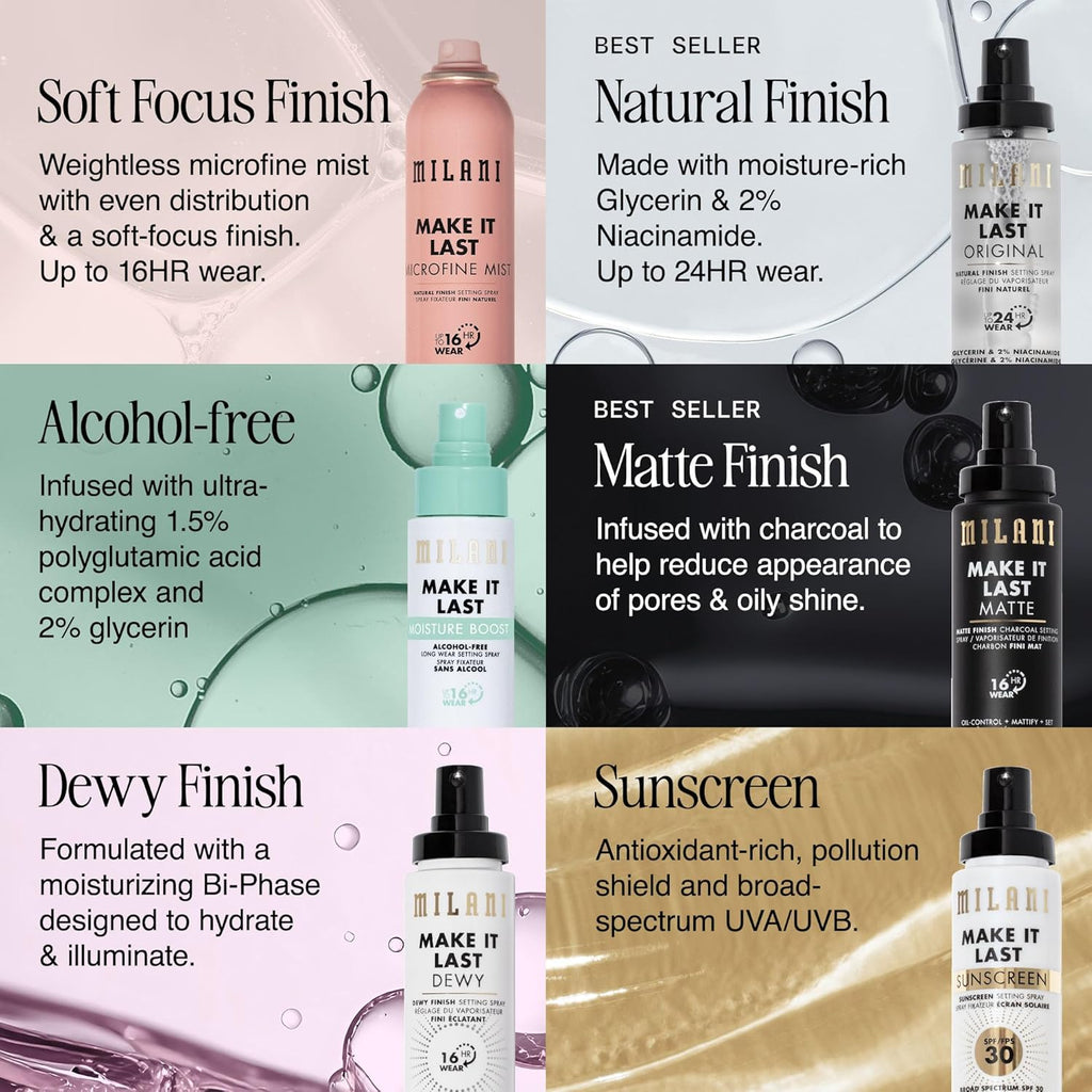 Milani Setting Spray + Primer, Make It Last Original - Natural Finish with Niacinamide for Hydration, Setting Spray for Makeup and Face Primer, 3-in-1 Prime + Hydrate + Set, 2.03 Fl. Oz